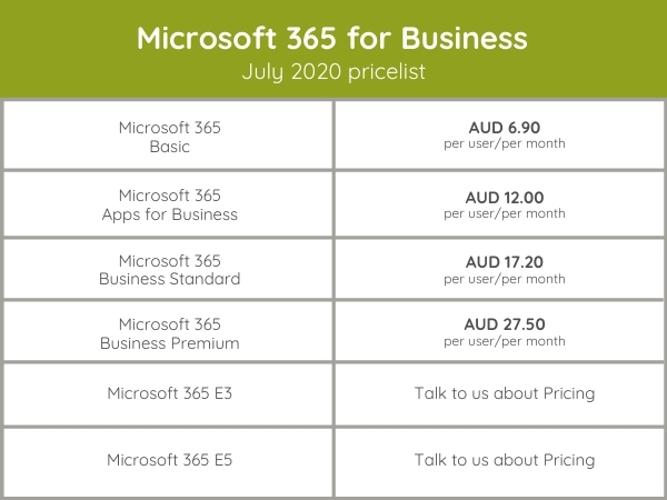 Microsoft 365 Business Pricelist (1)