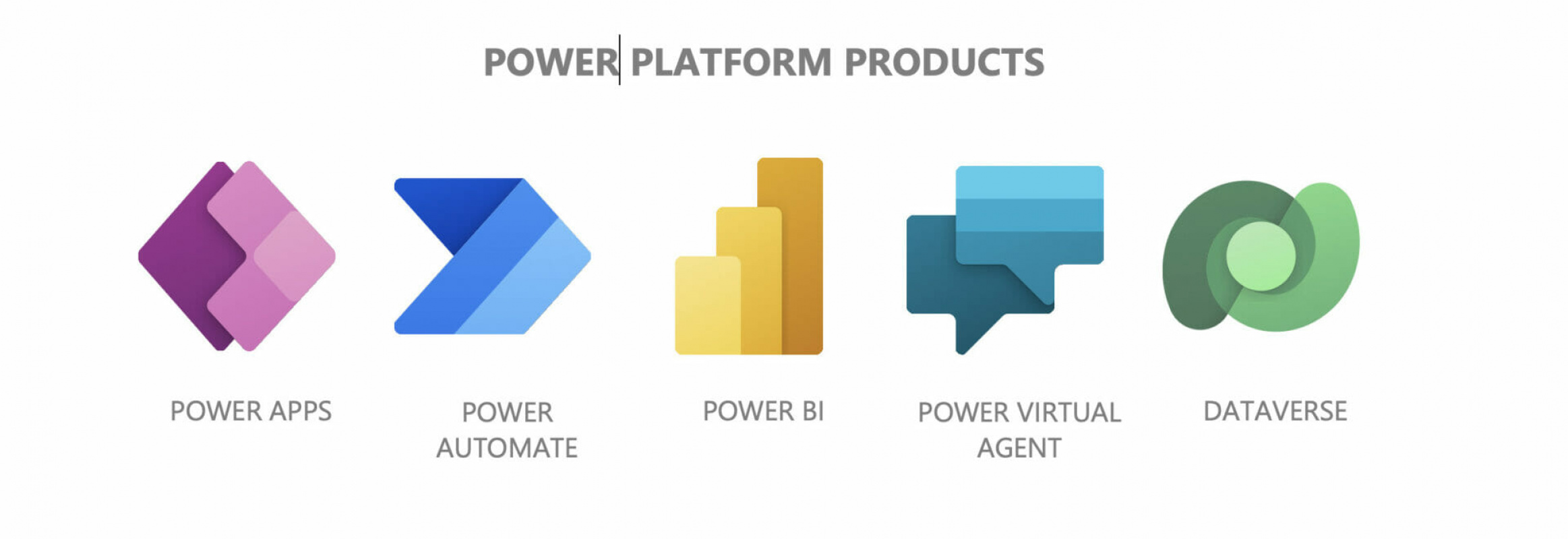 Power Platform Logos